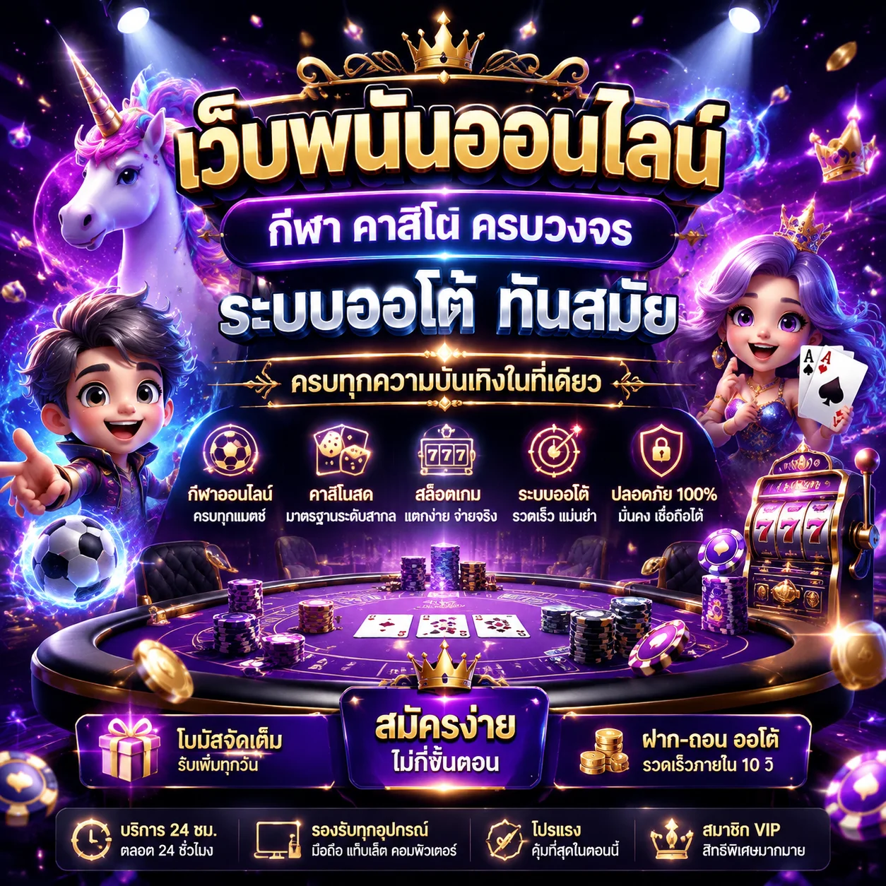 โปรโมชั่น dollar789