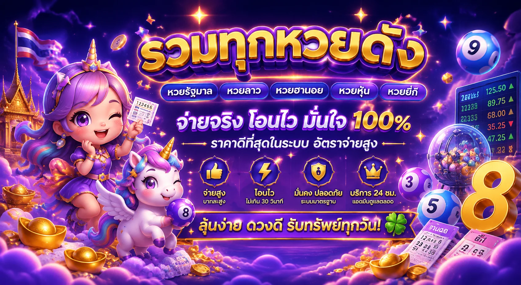 แทงหวยออนไลน์ DOLLAR789 ครบทุกหวยดัง จ่ายเต็มไม่หัก