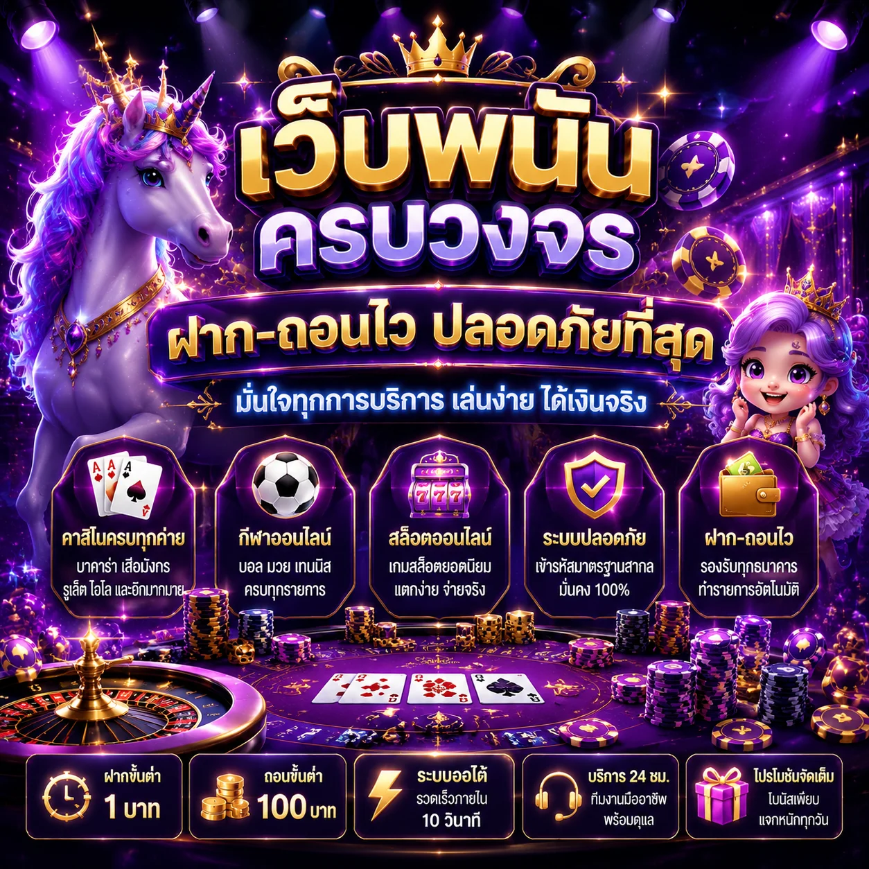 โปรโมชั่น dollar789